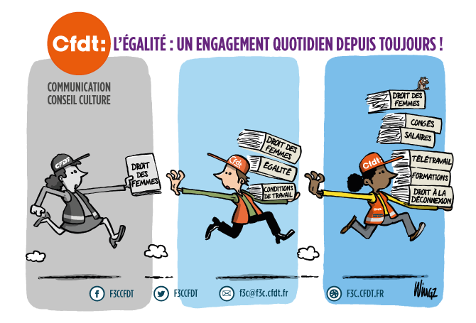 Droits des femmes
